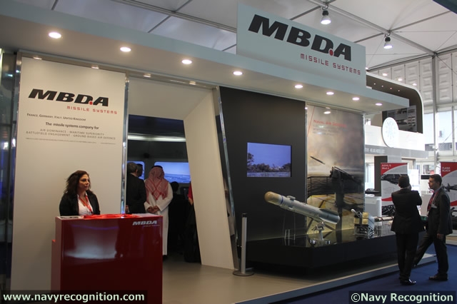 During NAVDEX 2013 Oto Melara, a world leader in naval weapon systems, presented for the first time a full scale model of its HITROLE-G RWS naval weapon system.