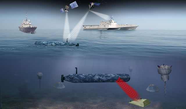General Dynamics Advanced Information Systems has successfully completed the critical design review for Knifefish, the surface-mine countermeasure unmanned undersea vehicle (SMCM UUV), one month ahead of schedule. The General Dynamics team will now begin the development of the system hardware and software to integrate the approved design via the fabrication of three engineering development modules. Knifefish is an essential component of the Littoral Combat Ship (LCS) mine countermeasure (MCM) mission package, providing U.S. Navy commanders and sailors with enhanced mine-hunting capabilities.