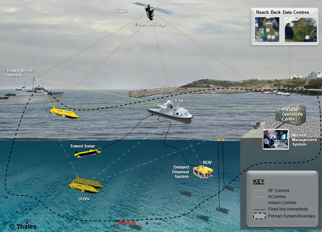 On behalf of the French Defence Procurement Agency (DGA) in France and UK MOD’s Defence Equipment & Support organisation, OCCAr has awarded the Maritime Mine Counter Measures (MMCM) contract to Thales, in collaboration with BAE Systems and their partners in France (ECA) and in the UK (ASV, Wood & Douglas, SAAB). Initiated in 2012 under a cooperation agreement between France and the United Kingdom, the MMCM programme develops a prototype autonomous system for detection and neutralisation of sea mines and underwater improvised explosive devices (UWIEDs). 