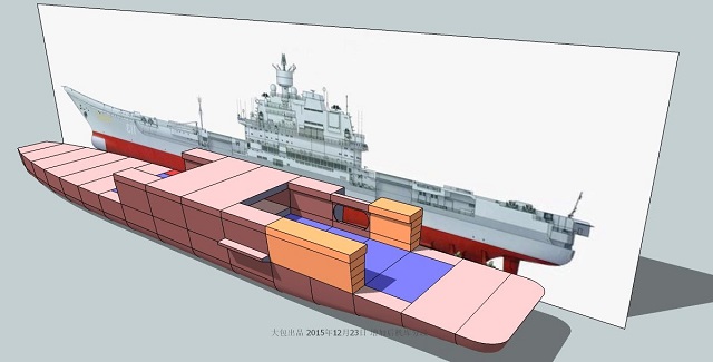 According to rumors, the new aircraft carrier is designated "Type 001A", and its design will be an improved variant of the Liaoning, China's current aircraft carrier which is a Soviet design built in Ukraine.
