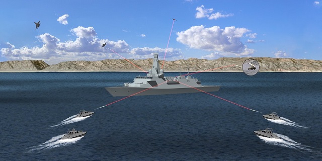 The United Kingdom’s Ministry of Defence (MoD) is finalising the agreement of a £30M contract with UK DRAGONFIRE, an UK industrial team led by MBDA, to conduct the Laser Directed Energy Weapons (DEW) Capability Demonstrator.