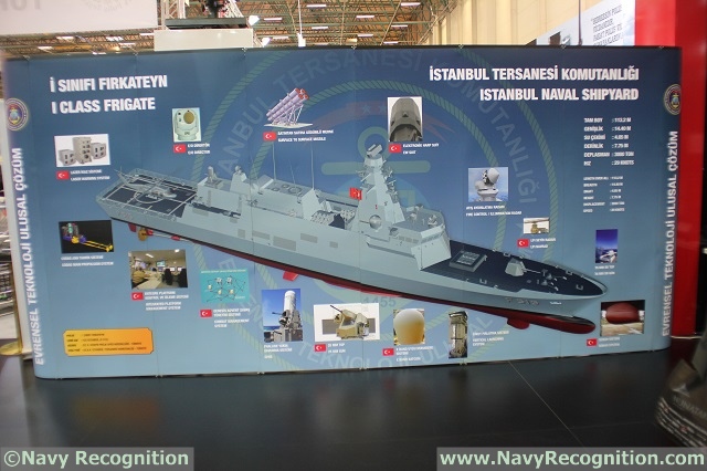 CGI of the Istanbul-class frigate on the Turkish Navy stand at IDEF 2017.