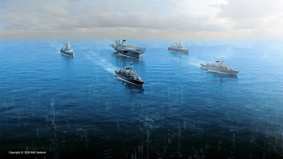 Thales BAE Systems CGI to offer EW Force Protection to the Royal Navy