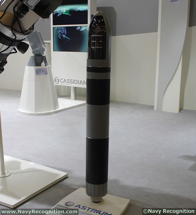 Exoguard at Euronaval 2012: Astrium's concept for upper-tier Ballistic Missile Defence