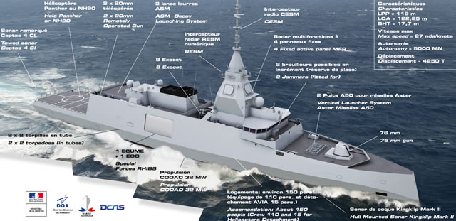 French MoD Awards DCNS Development & Production Contract of FTI Mid-Size Frigate