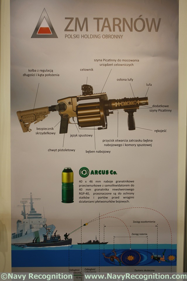 At the 13th Baltic Military Fair BALT-MILITARY-EXPO 2014 currently held in Gdansk, Poland, ZM Tarnow (a member of Polish Defense Holding PHO) showcases its 40mm multi-shot grenade launcher with a special anti-diver grenade ammunition from Arcus Co.