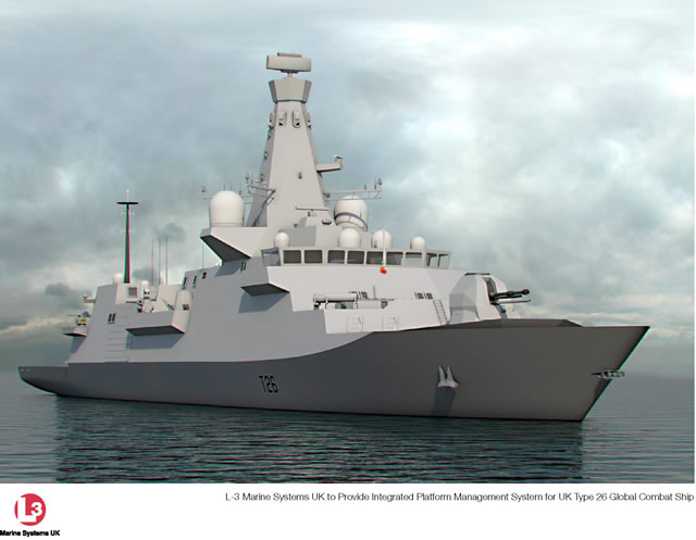 L-3 Marine Systems UK announced today that it has been awarded a design development agreement from BAE Systems for the initial design and development activities to support ship integration of its Integrated Platform Management System (IPMS) for the UK Royal Navy’s Type 26 Global Combat Ship.