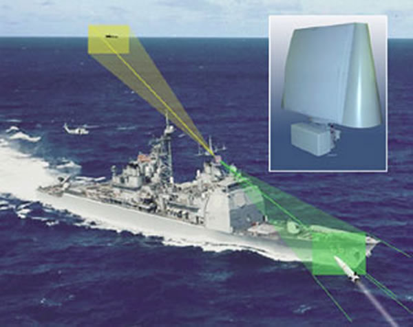 Northrop Grumman Corporation has been awarded a contract for delivery of AN/SPQ-9B radar systems, combat interface kits and a technical data package. This contract combines purchases for the U.S. Navy (84 percent) and the government of Japan (16 percent) under the Foreign Military Sales (FMS) Program.