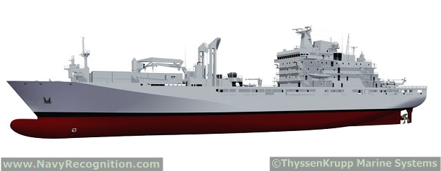 Joint Support Ship JSS Canada TKMS 1