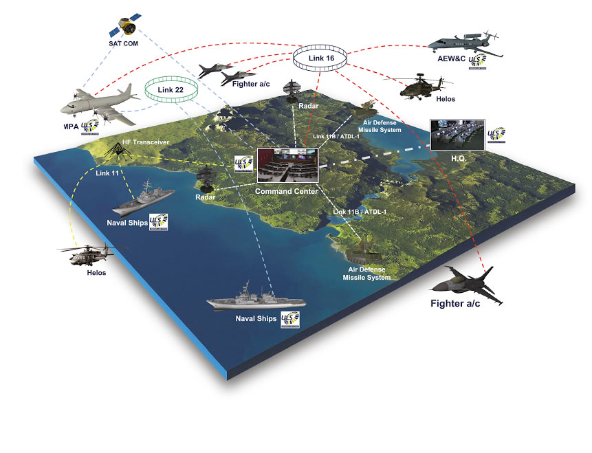 ISI HELLAS Delivers Link 22 Data Link Processor DLP to the Republic of Korea