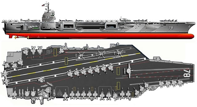 The Gerald R. Ford class is the future aircraft carrier replacement class for USS Enterprise and the Nimitz class aircraft carriers. CVN-78, CVN-79, and CVN-80 are the first three ships in this U.S. Navy’s new class of nuclear-powered aircraft carriers (CVNs). First of class Gerald R. Ford (CVN 78) was ordered from Newport News Shipbuilding on Sept. 10, 2008, and is scheduled to be delivered in 2015.