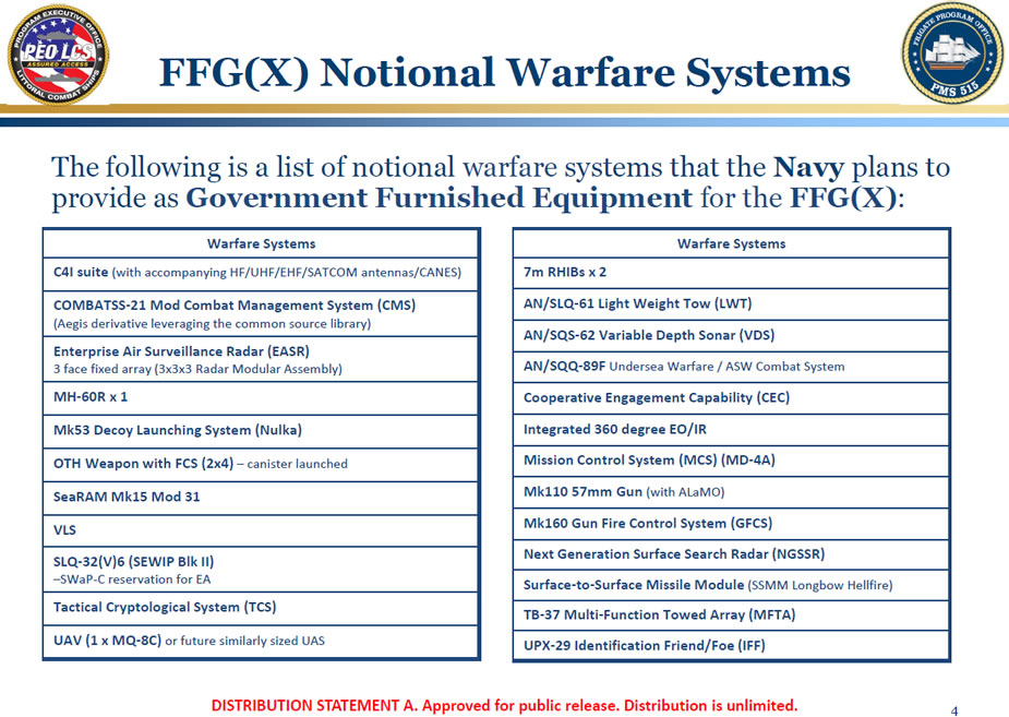 FFG X frigate notional warfare systems SNA 2018