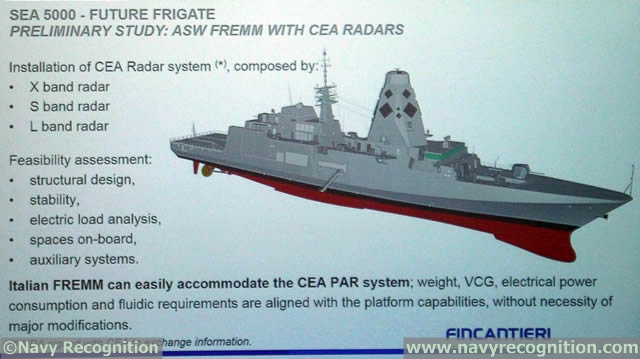 During an industry meeting at PACIFIC 2015, Fincantieri unveiled the design of its proposal for the SEA5000 Future Frigate program. Based on the Italian Navy FREMM ASW (Virginio Fasan class), Fincantieri says it recently conducted feasibility studies to proof the possibility to use its FREMM platform to cope with different Navy requirements (including Canada and Australia). The Italian FREMM "can easily accommodate the CEAFAR2 [ed. note Fincantieri presentation mentionned the CEA PAR system]; weigh, CVG, electrical power consumption and fluidic requirements are aligned with the platform capabilities, without the necessity of major modifications". Finally, Fincantieri says it can easily install the SAAB CMS on board.