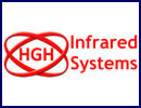 HGH's Infrared Systems', based in Cambridge MA, will be attending Sea Air Space 2014 for its annual exhibition in National Harbor, MD next week. HGH’s award-winning Spynelthermal imaging system for security and surveillanceprovides automated intrusion detection and tracking over 360 degrees, detecting a small boat at up to 12 km and a ship up to 25 km (depending on model).